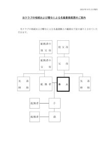 修正原稿）2024年名義書き換え料減額キャンペーン -uraのサムネイル